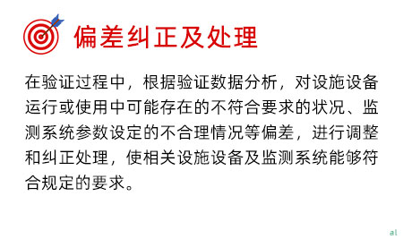 偏差糾正及處理 在驗證過程中，根據(jù)驗證數(shù)據(jù)分析，對設(shè)施設(shè)備運行或使用中可能存在的不符合要求的狀 況、監(jiān)測系統(tǒng)參數(shù)設(shè)定的不合理情況等偏差，進(jìn)行調(diào)整和糾正處理，使相關(guān)設(shè)施設(shè)備及監(jiān)測 系統(tǒng)能夠符合規(guī)定的要求。