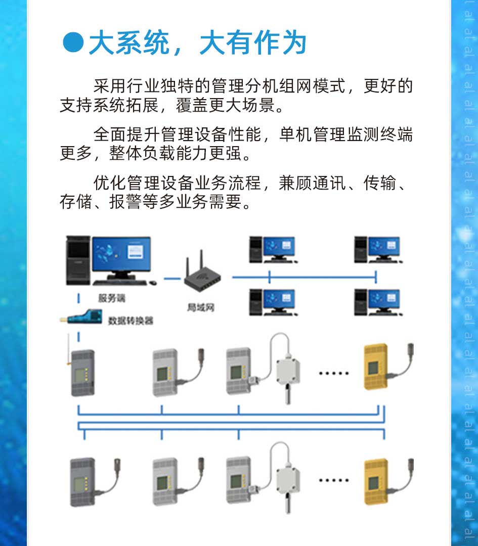 MJK2005系列有線溫濕度監(jiān)測系統(tǒng)采用行業(yè)獨特的管理分機組網(wǎng)模式，更好的支持系統(tǒng)拓展，覆蓋更大場景。全面提升管理設備性能，單機管理溫濕度終端更多，整體負載能力更強。優(yōu)化管理設備業(yè)務流程，兼顧通訊、傳輸、溫濕度數(shù)據(jù)存儲、報警等多業(yè)務需要。