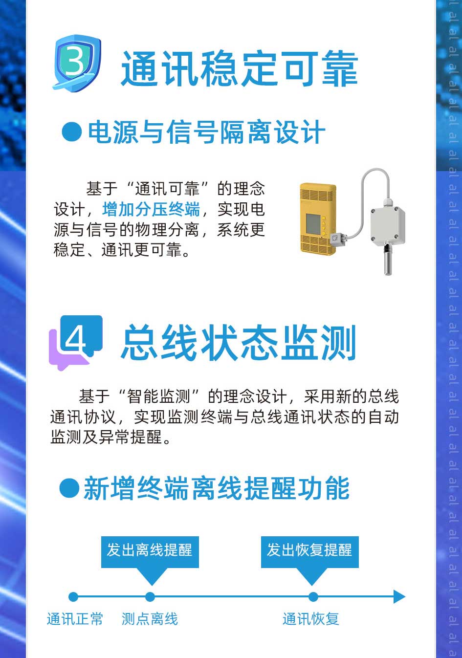 基于“通訊可靠”的理念設計，增加分壓終端，實現(xiàn)電源與信號的物理分離，使溫濕度監(jiān)控系統(tǒng)更穩(wěn)定、通訊更可靠?；凇爸悄鼙O(jiān)測”的理念設計，采用新的總線通訊協(xié)議，實現(xiàn)溫濕度監(jiān)測終端與總線通訊狀態(tài)的自動監(jiān)測及異常提醒。