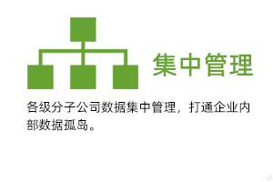 集中管理：各級(jí)疾控單位冷庫(kù)、冷藏車(chē)、保溫箱、冷藏柜監(jiān)測(cè)數(shù)據(jù)接入同一系統(tǒng)集中管理。