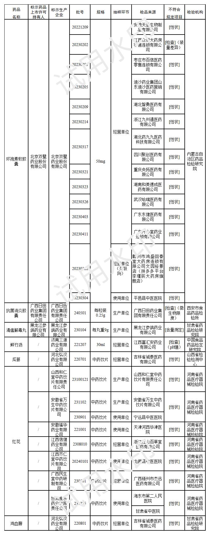 工作簿1_Sheet1.jpg